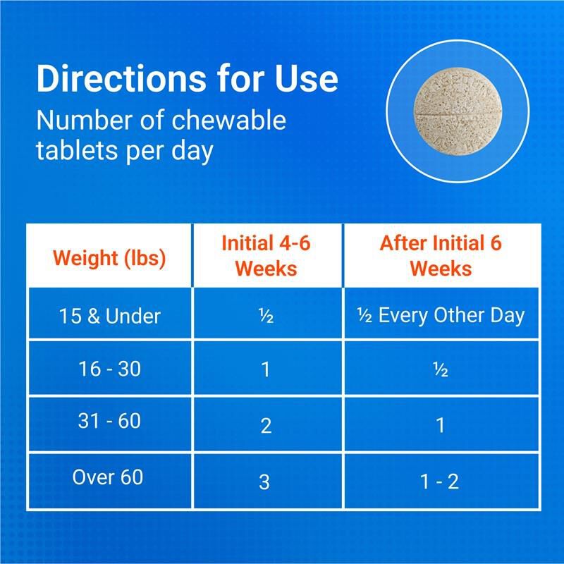 Cosequin Chews Plus MSM 60 Ct