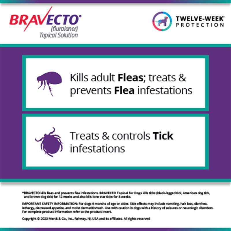 Bravecto Topical Solution for Dogs