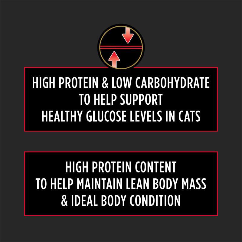 Purina Pro Plan Veterinary Diets DM Dietetic Management Savory Selects Wet Cat Food, 24 x 3 oz cans