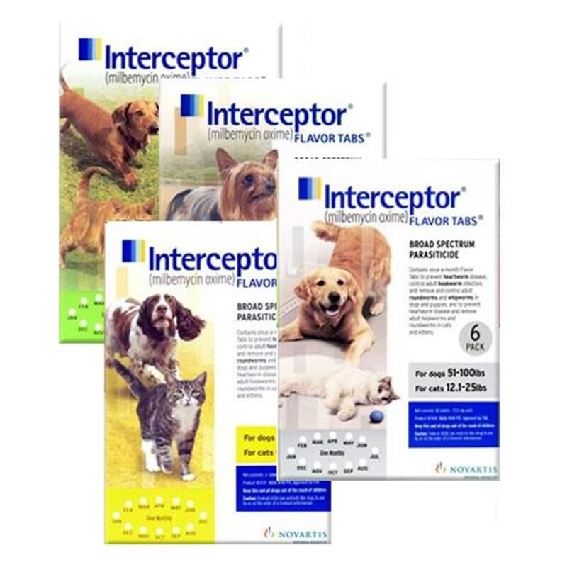 Interceptor for Dogs and Cats