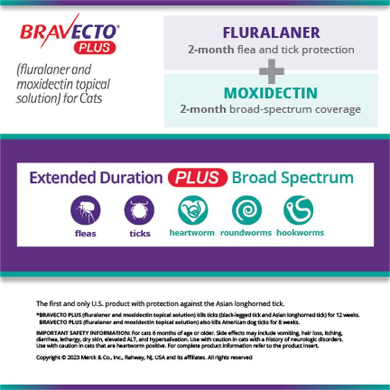 Bravecto Plus Topical Solution for Cats