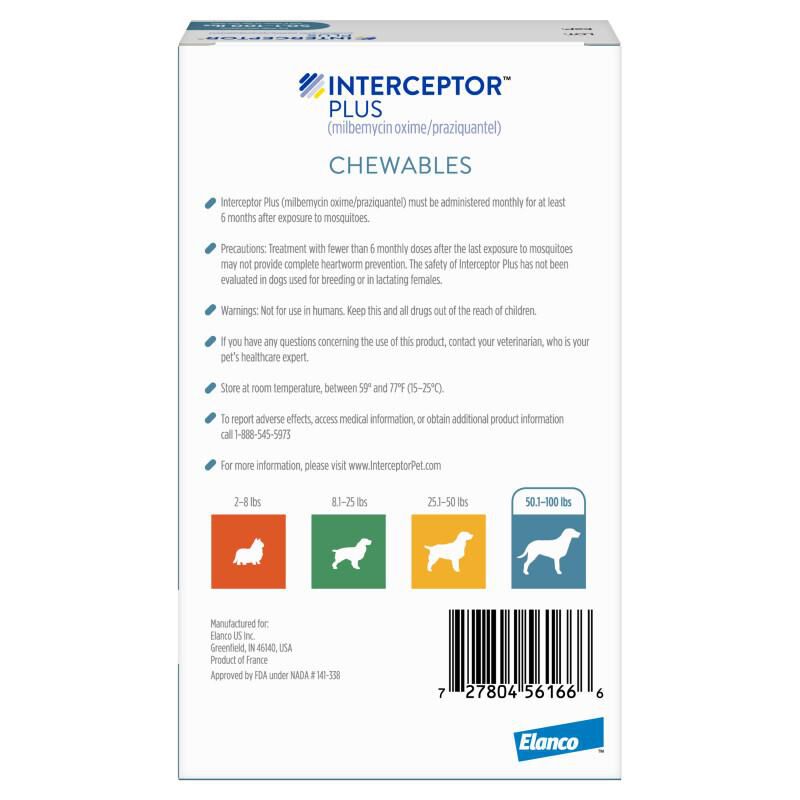 Interceptor Plus for Dogs | Free 2 Day Shipping | GoodRxForPets.com