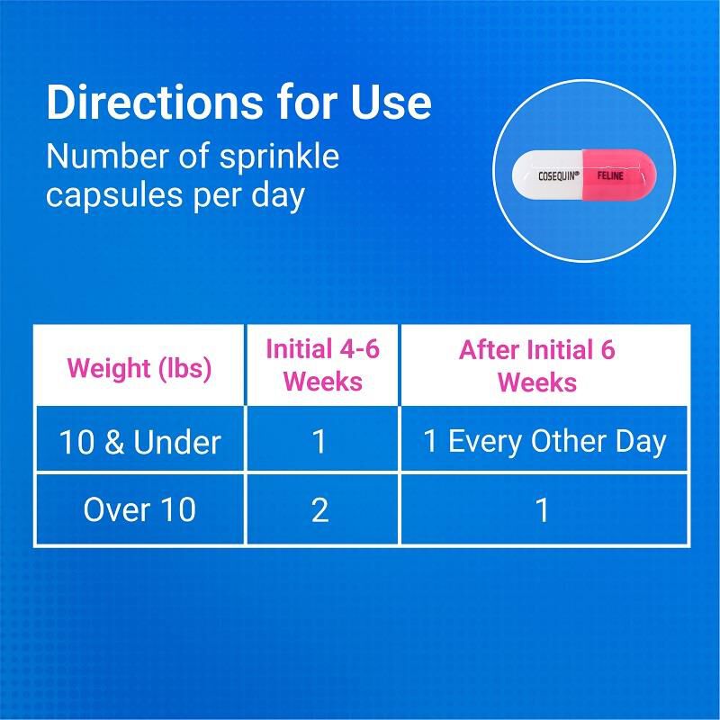 Nutramax Cosequin for Cats for Joint Health, 80 Sprinkle Capsules