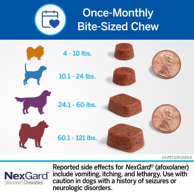 NexGard Chewable for Dogs 10.1-24 lbs, 3 Month Supply