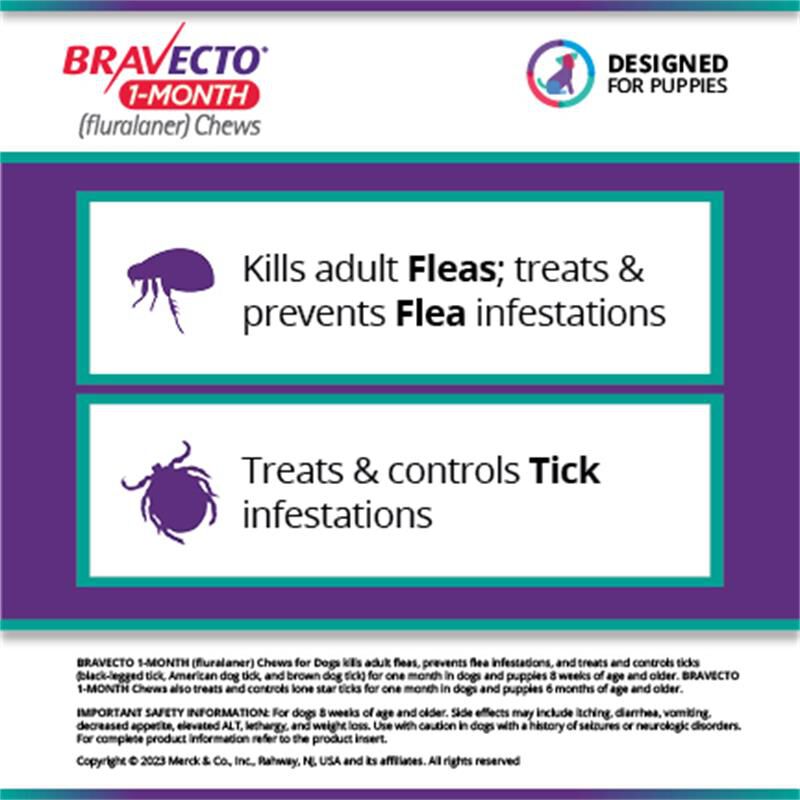 Bravecto 1-Month Chews