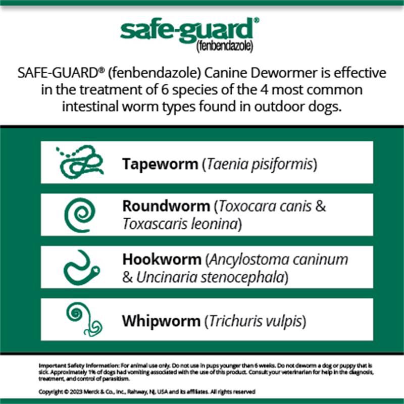 Safe-Guard Canine Dewormer
