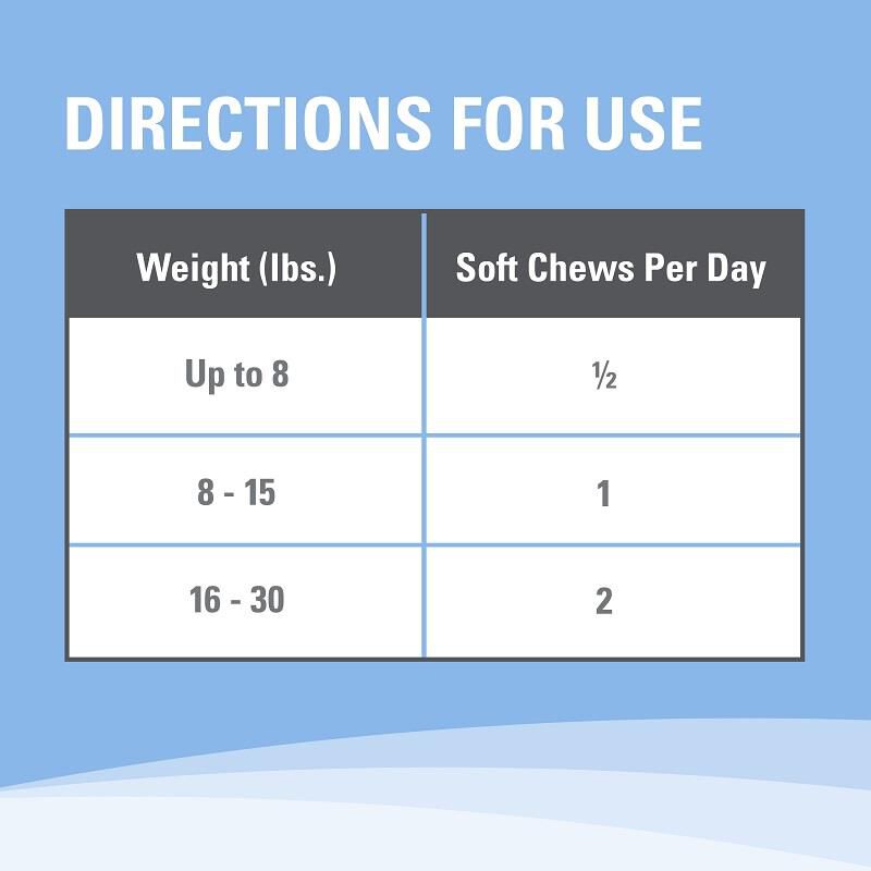 Solliquin Behavioral Health Supplement for Small to Medium Dogs and Large Cats, 75 Soft Chews