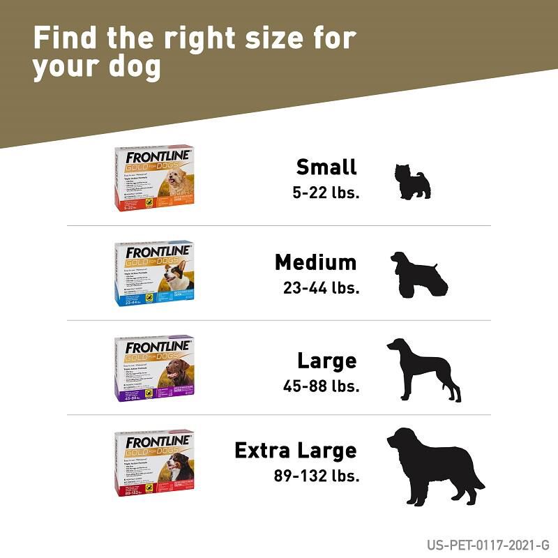 Frontline Gold for Dogs and Puppies 5 - 22 lbs Orange, 3 Month Supply