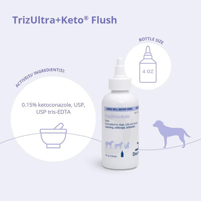 TrizULTRA with Keto Otic Flush