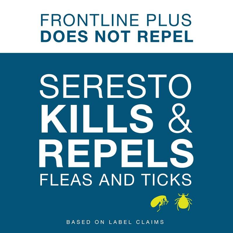 Seresto for Cats with Fleas and Ticks