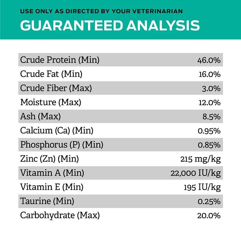 Purina Pro Plan Veterinary Diets EN Gastroenteric Naturals Feline Formula Dry Food