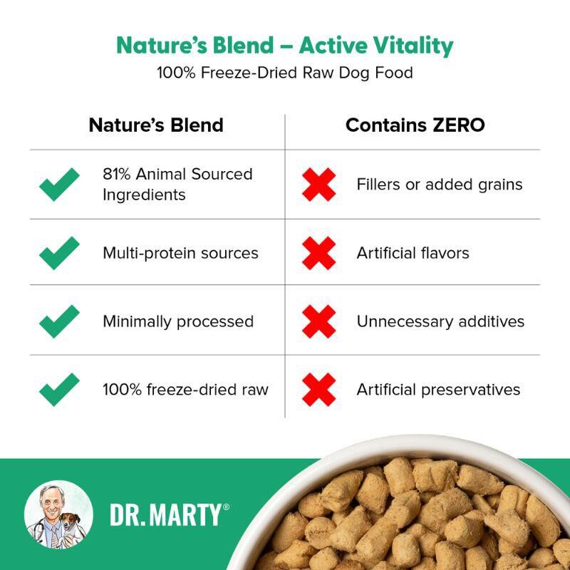 Dr. Marty Nature's Blend Active Vitality Freeze Dried Raw Senior Dog Food, 48 oz