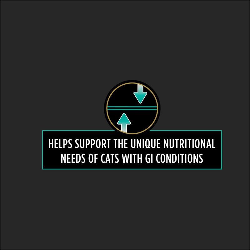 Purina Pro Plan Veterinary Diets EN Gastroenteric Savory Selects with Salmon in Sauce Wet Cat Food, 24 x 5.5 oz cans